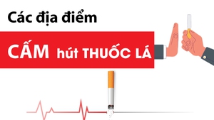 Địa điểm cấm hút thuốc lá